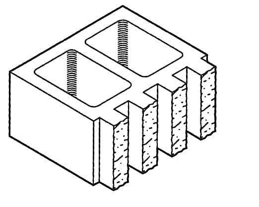 Concrete masonry units