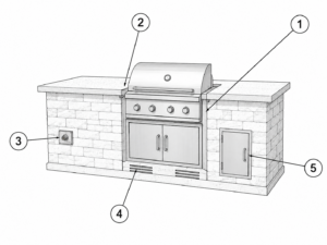Appliance Specifications Are Construction Information