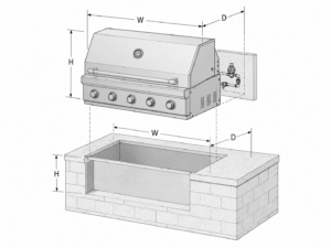 Cutout Dimensions Must Follow the Exact Model